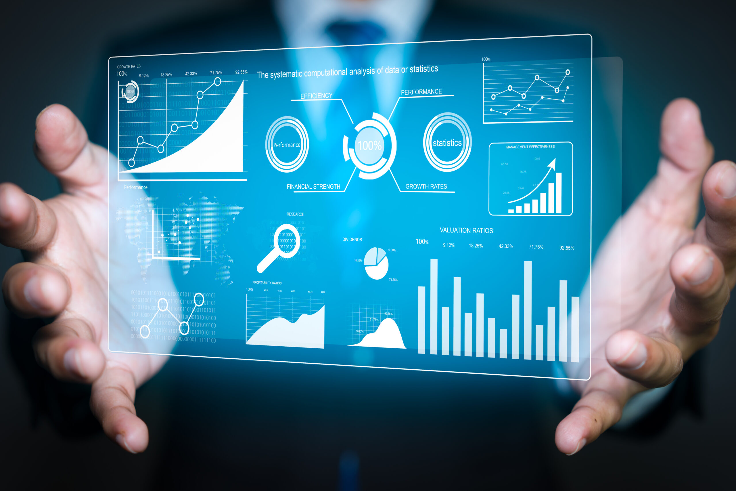 ERP Dashboard for GCC Enterprises